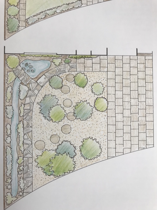 Garden Design 