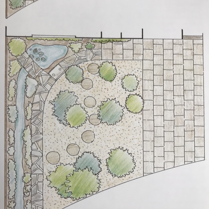 Garden Design 